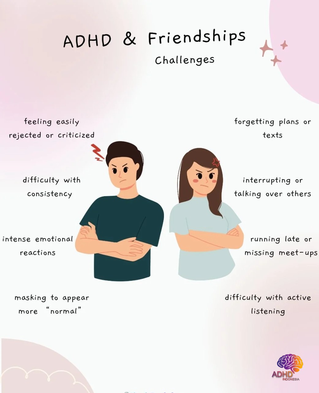 ADHD pada Anak Sekolah: Tantangan dan Pendampingan di Kabupaten Barito Kuala