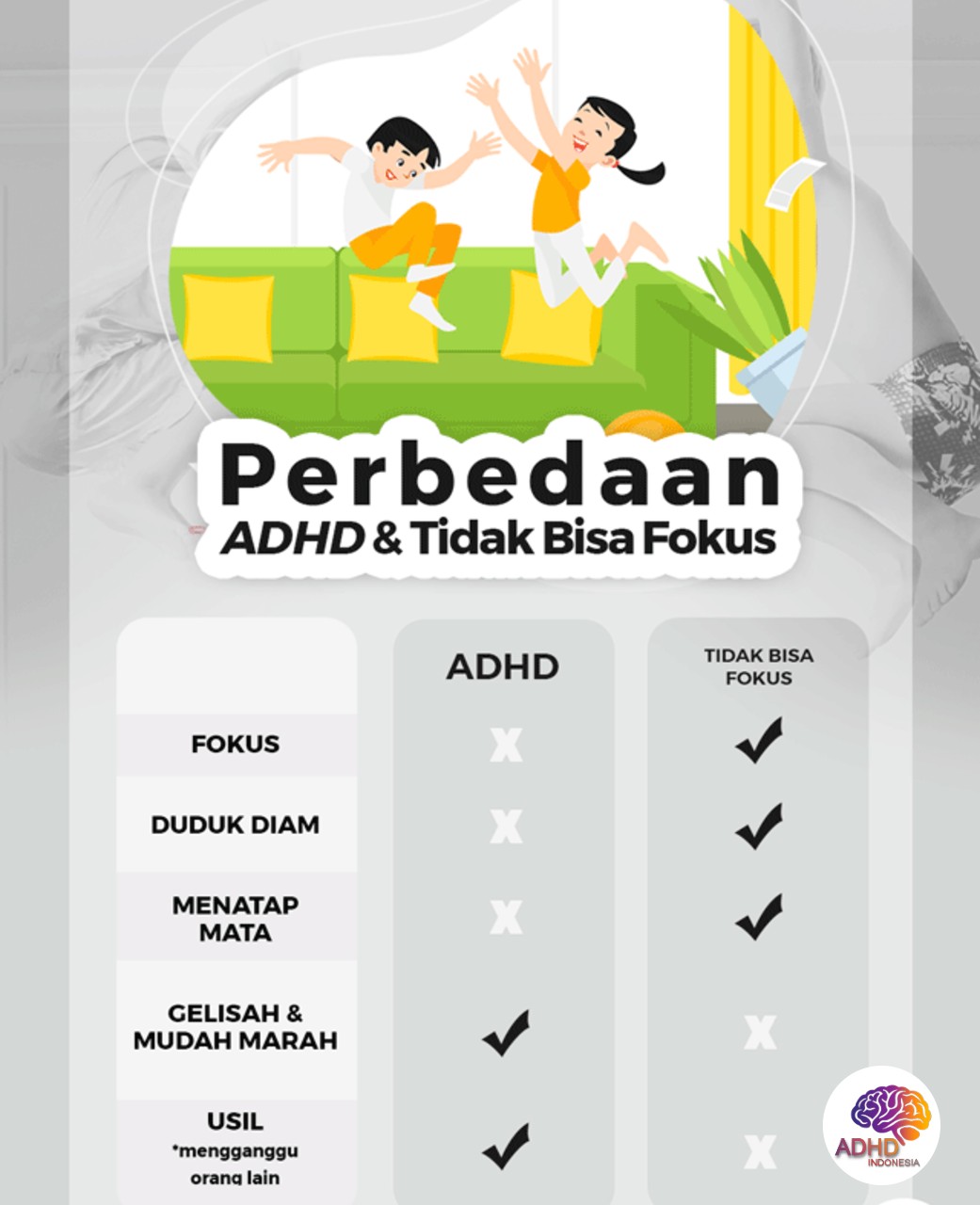 Apa Itu ADHD? Panduan Edukasi untuk Orang Tua di Kabupaten Barito Kuala