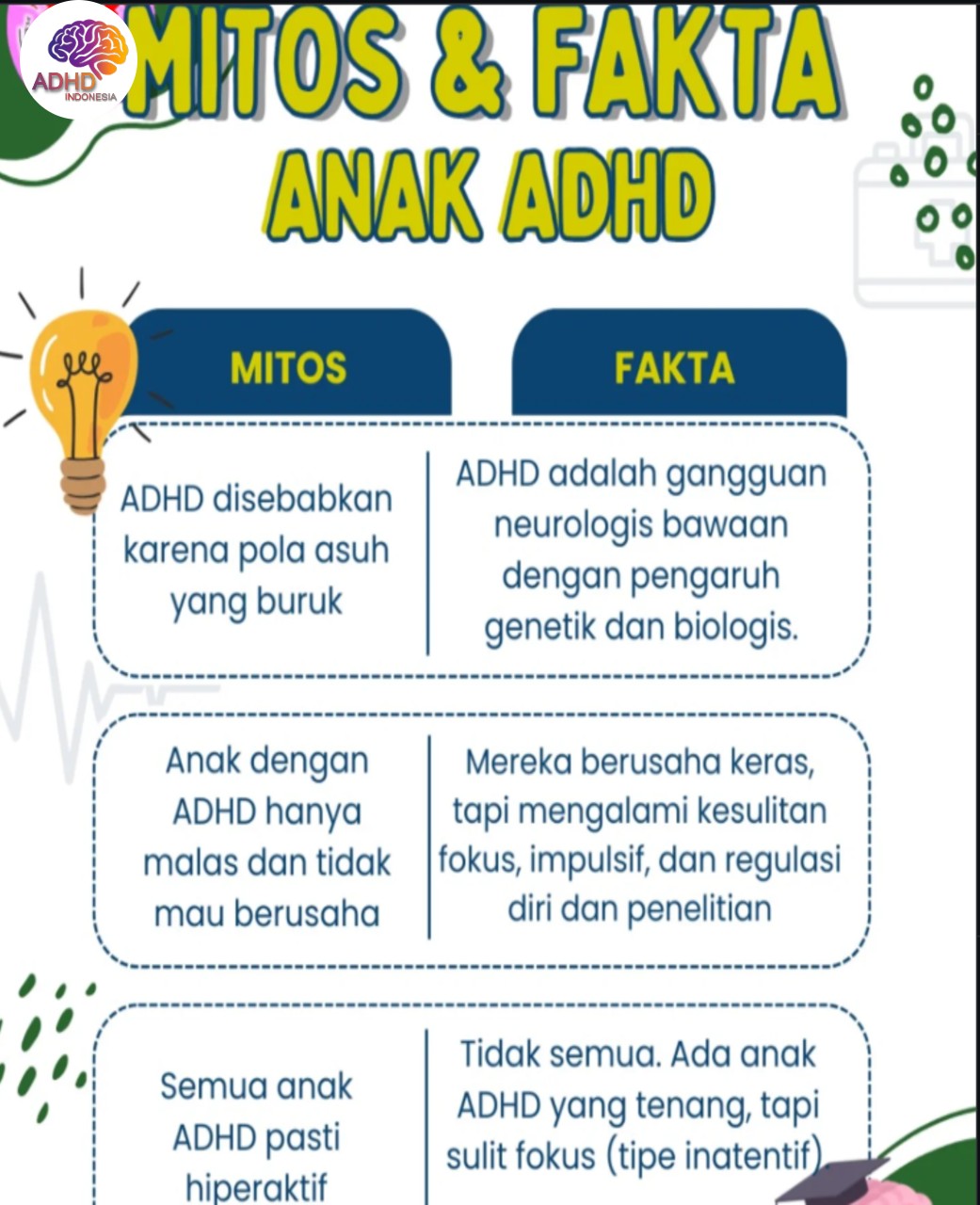 Mitos dan Fakta Seputar ADHD yang Beredar di Kabupaten Barito Kuala