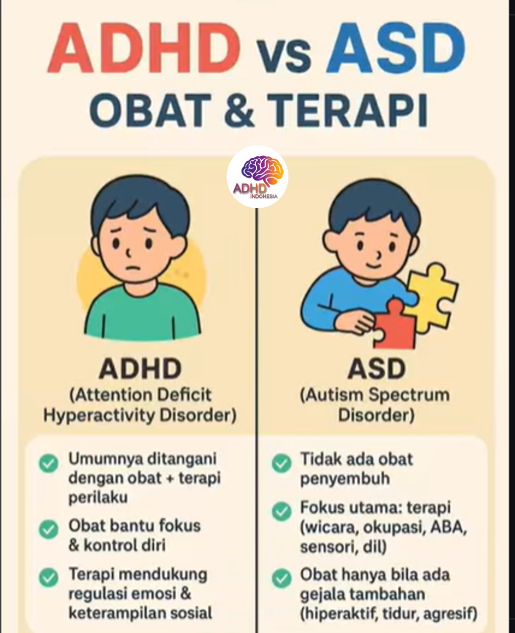 Terapi ADHD: Informasi Awal yang Perlu Diketahui Orang Tua di Kabupaten Barito Kuala